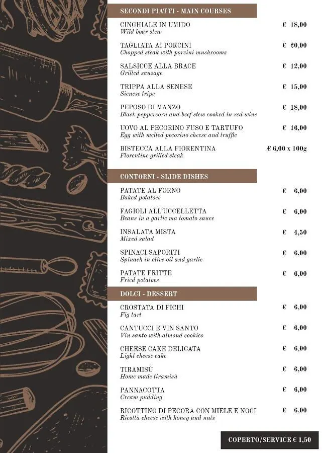 Albergo Di Murlo